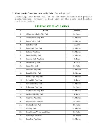 LISTING OF PLAY PARKS