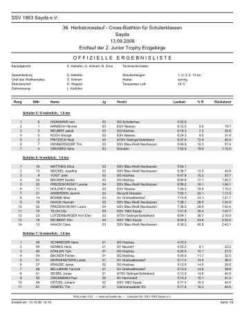 Ergeb Cross Sayda 09.pdf - SSV 1863 Sayda