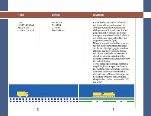 INCOTERMS 2000 - Dogana e Kosovës