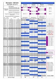 Blockplan 10/11 - bs-roth