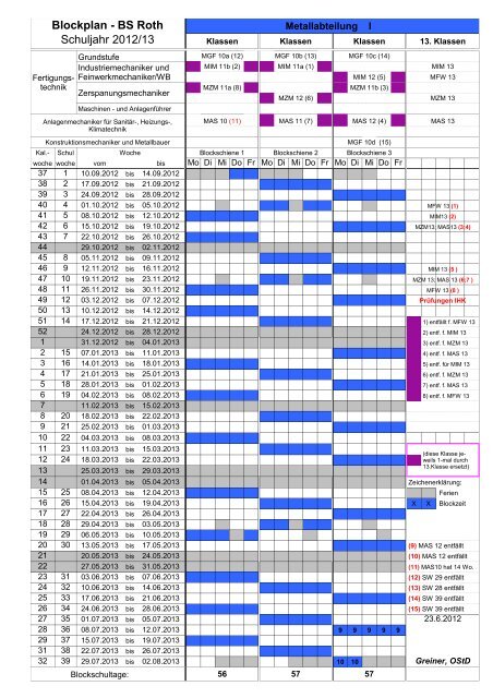 Blockplan 10/11 - bs-roth