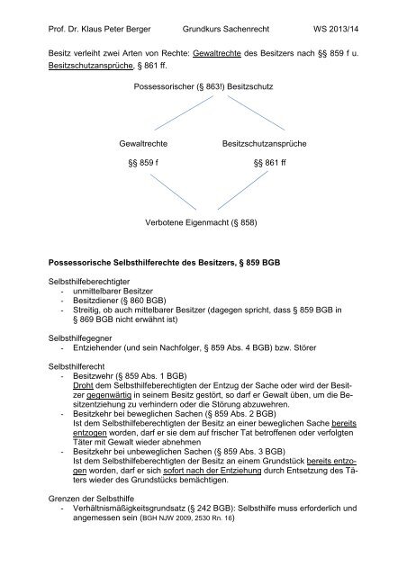 Prüfungsschemata Besitzschutzrechte