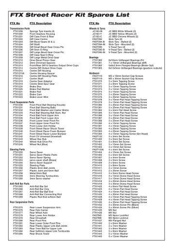 FTX Street Racer Kit Spare Parts List - CML Distribution