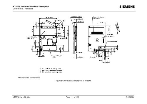 Hardware Interface Description - KORE Telematics