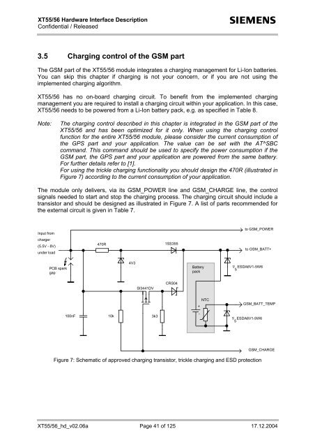 Hardware Interface Description - KORE Telematics