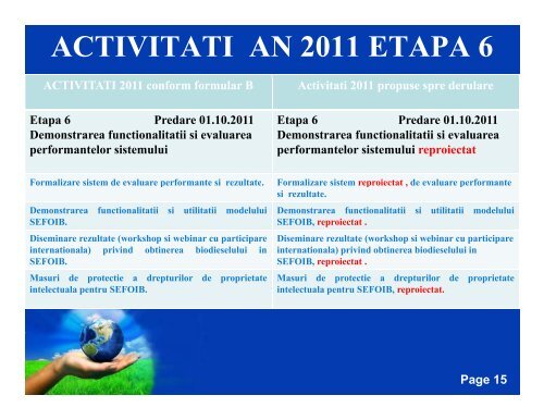 Sistem enzimatic si fotocolorimetric integrat pentru ... - Prezentare