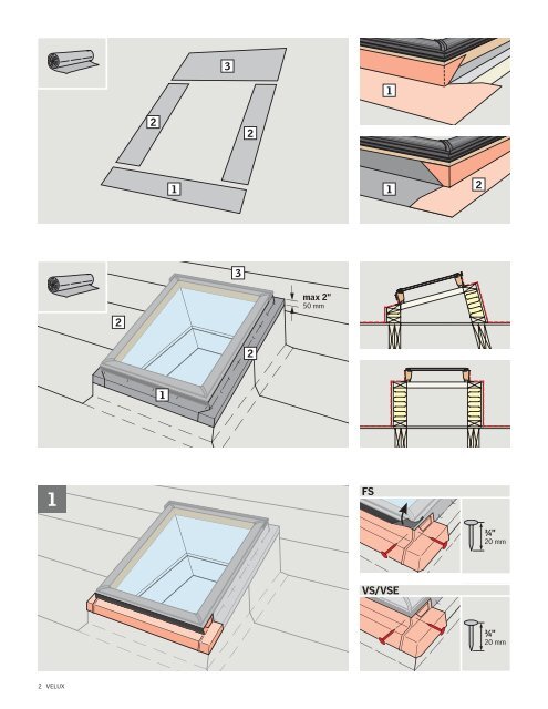 English: Supplementary instructions for flashing of skylights ... - Velux