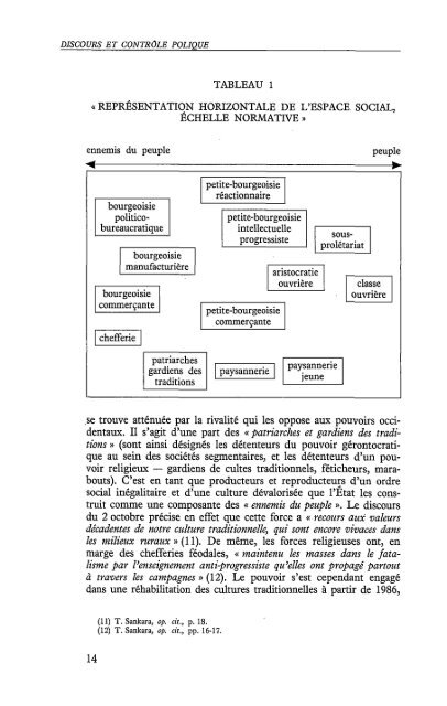 Discours et contrÃ´le politique : les avatars du ... - Politique Africaine