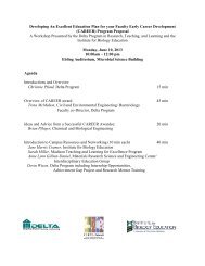 2013 CAREER Workshop Materials Packet (PDF) - Delta Program