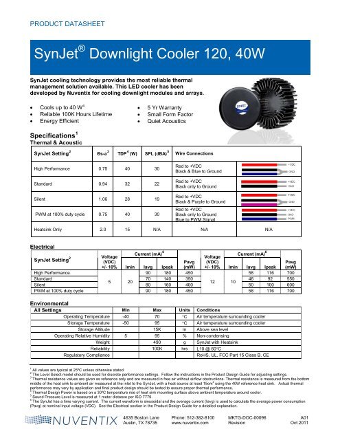 SynJet Downlight Cooler 120, 40W - Nuventix