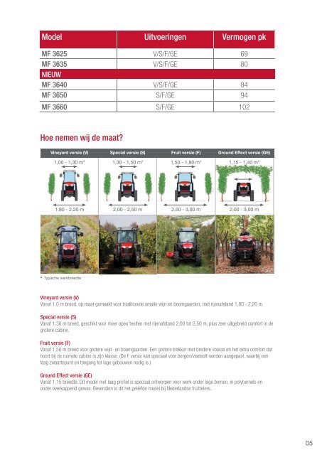 Brochure MF 3600 VSF - Abemec