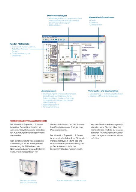 WaterMind - Itron