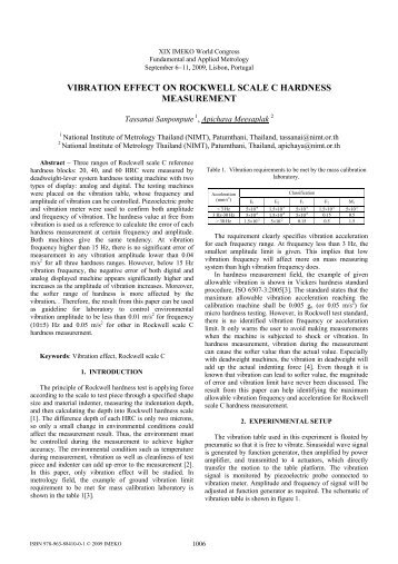 14:40 Vibration Effect on Rockwell Scale C Hardness Measurement