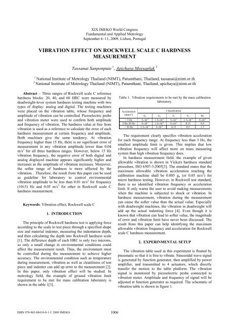 14:40 Vibration Effect on Rockwell Scale C Hardness Measurement