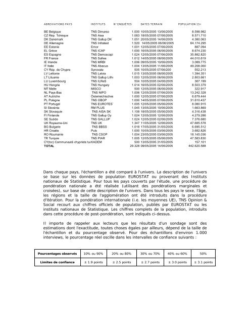 Les Européens et les langues - Délégation générale à la langue ...