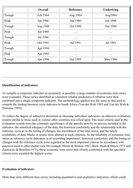 Notes on a composite leading indicator of inflation