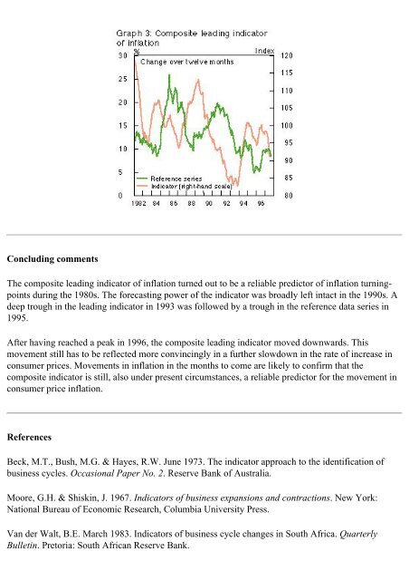 Notes on a composite leading indicator of inflation