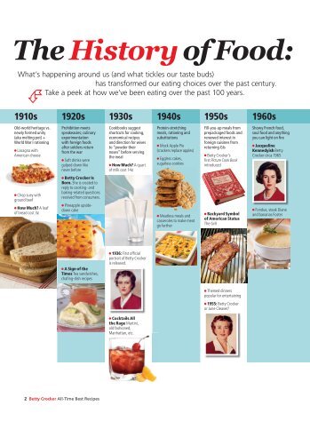 The History of Food: