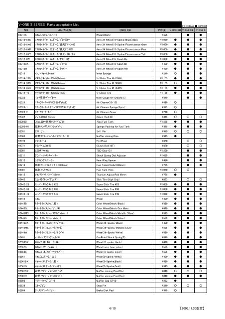 V-ONE S SERIES Parts acceptable List