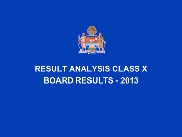 RESULT ANALYSIS CLASS X BOARD RESULTS ... - Mayo College
