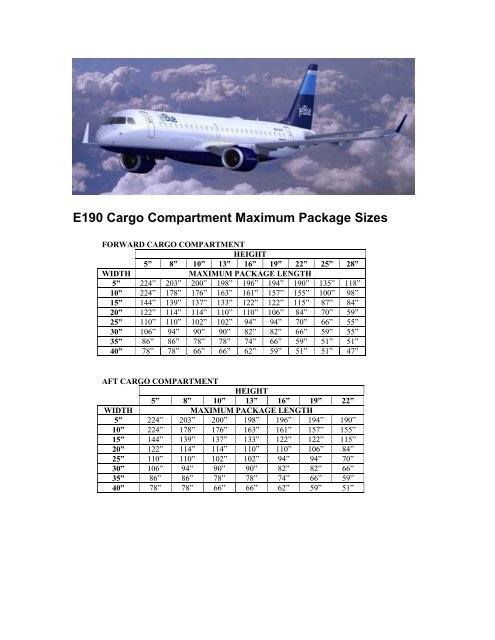 E190 Cargo Compartment Maximum Package Sizes