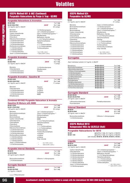 Chemical Reference Standards AccuStandardÂ®