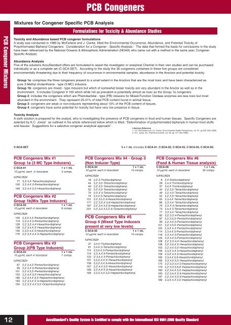 Chemical Reference Standards AccuStandardÂ®