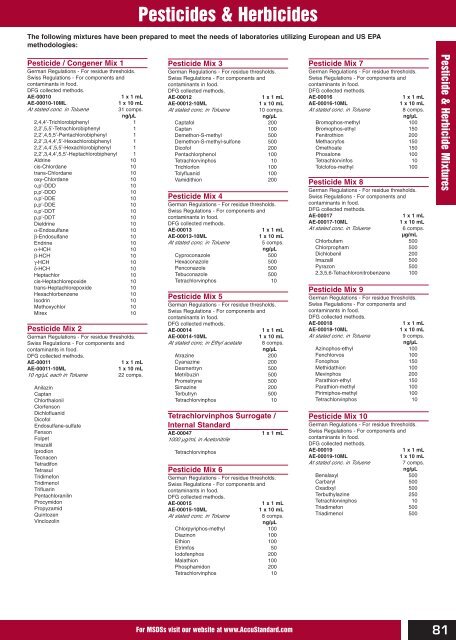 Chemical Reference Standards AccuStandardÂ®