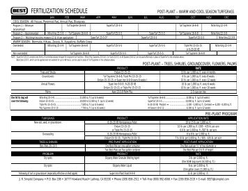 BEST Fertilization Schedule