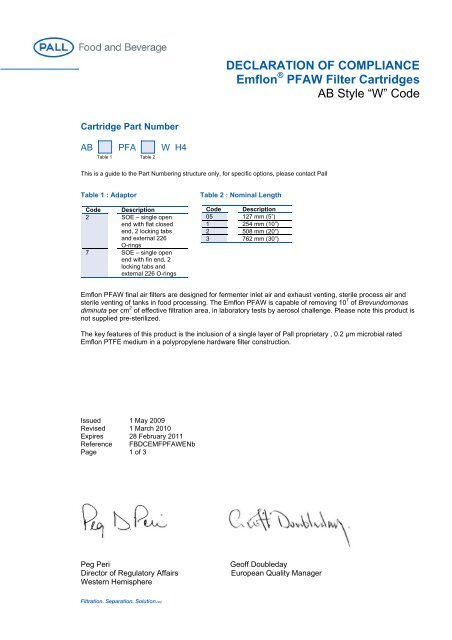 Cartridge Compliance Chart