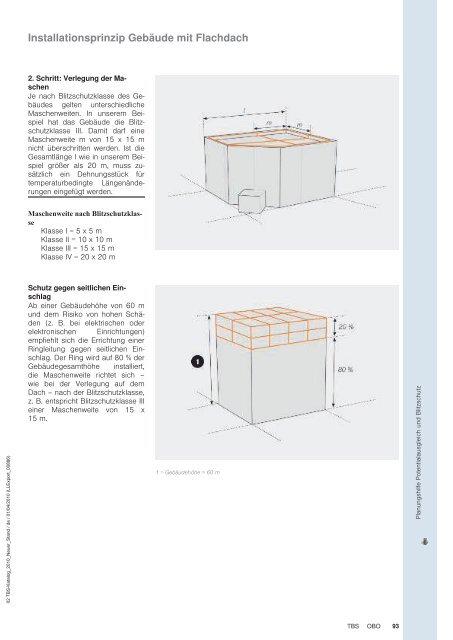 TBS | Fangeinrichtungs- und Ableitungs-Systeme - OBO Bettermann