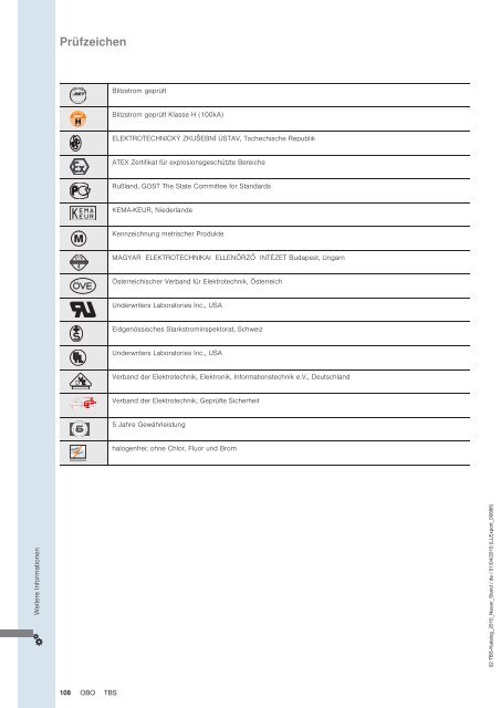 TBS | Fangeinrichtungs- und Ableitungs-Systeme - OBO Bettermann