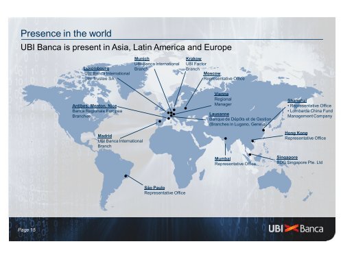 Munich - UBI Banca