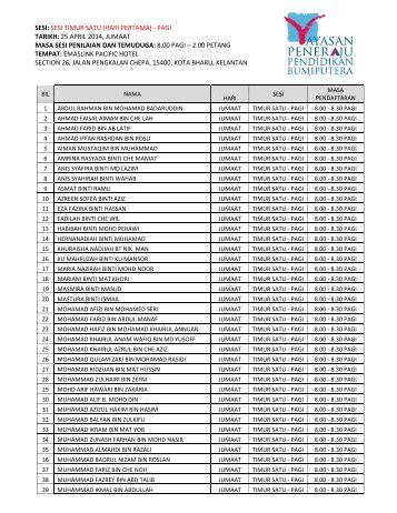 PTP-Senarai-Sesi-Timur-Satu-Pertama