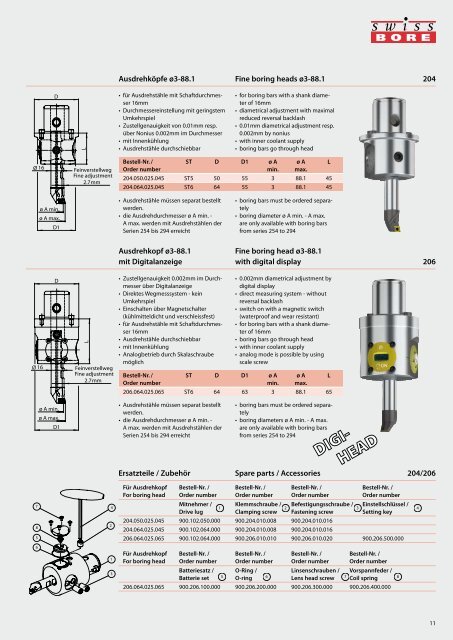 SWISS TOOLS