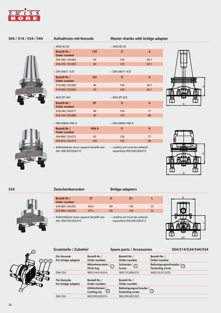 SWISS TOOLS