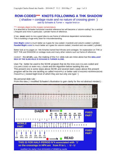 row-coded*** knots following a thk shadow - Charles HAMEL - Free