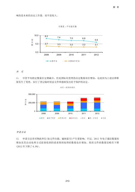 Ã¨Â®Â¡Ã¥ÂˆÂ’Ã¥Â’ÂŒÃ©Â¢Â„Ã§Â®Â—Ã¥Â§Â”Ã¥Â‘Â˜Ã¤Â¼Âš - WIPO