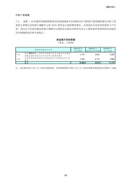 Ã¨Â®Â¡Ã¥ÂˆÂ’Ã¥Â’ÂŒÃ©Â¢Â„Ã§Â®Â—Ã¥Â§Â”Ã¥Â‘Â˜Ã¤Â¼Âš - WIPO