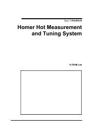 Homer Hot Measurement and Tuning System - S-TEAM Lab