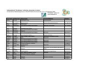 Deelnemerslijst VWP Vastelandsduinen-web - VeldwerkPlaatsen