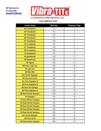 Cross Reference Sheets - 507-5700