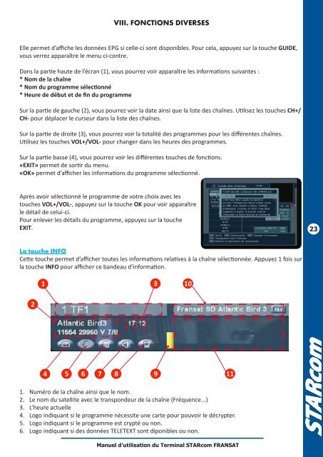 Manuel d'utilisation STARcom 9930 - OPTEX