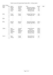 Full results - Suffolk County Athletics Association