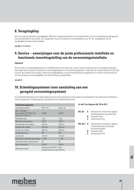 2. Pumpengruppen MK - Meibes