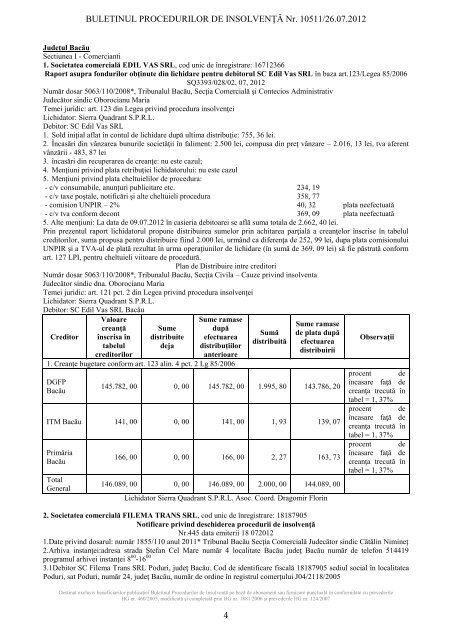 buletinul procedurilor de insolvenÅ£Ä