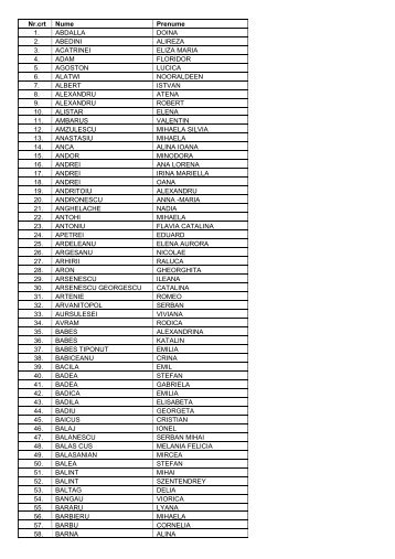 Nr.crt Nume Prenume 1. ABDALLA DOINA 2 ... - Cardioportal