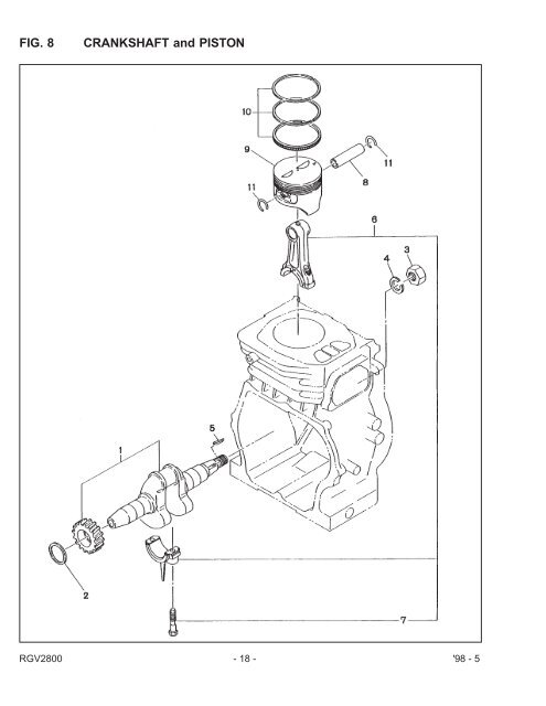 RGV2800 - GENERATOR - Jacks Small Engines