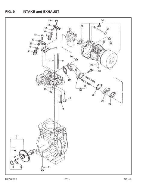 RGV2800 - GENERATOR - Jacks Small Engines