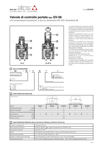 Valvole di controllo portata tipo QV-06 - Atos